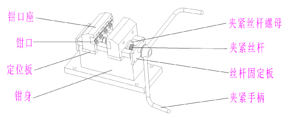 鋼筋滾絲機