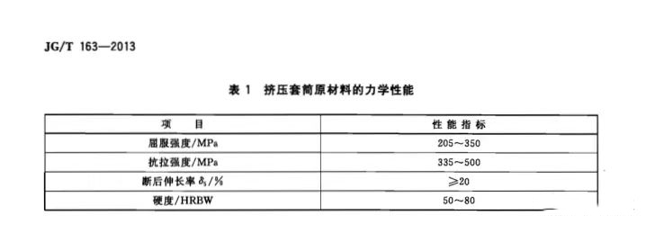 冷擠壓套筒規(guī)范